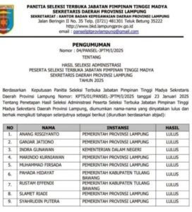 Marindo Kurniawan dan 8 Pejabat Tinggi Di Lampung Lulus Seleksi Administrasi Pada Seleksi Jabatan Sekda Lampung