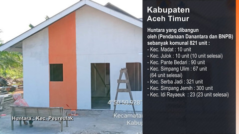 BNPB Rilis Progres Terbaru Pembangunan Huntara di Aceh, Sumut, dan Sumbar
