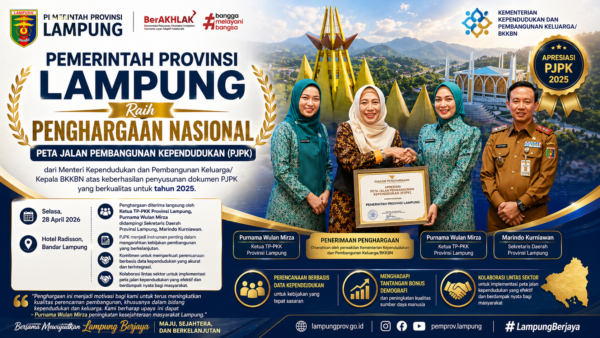 Pemerintah Provinsi Lampung Raih Penghargaan Nasional Peta Jalan Pembangunan Kependudukan