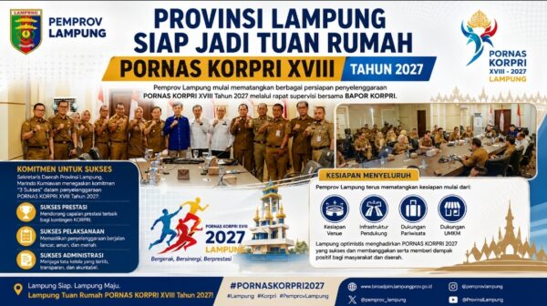 Provinsi Lampung Siap Jadi Tuan Rumah PORNAS KORPRI XVIII Tahun 2027