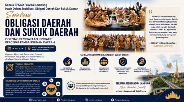 Kepala BPKAD Provinsi Lampung Hadir Dalam Penguatan Pembiayaan Daerah Melalui Obligasi dan Sukuk Daerah